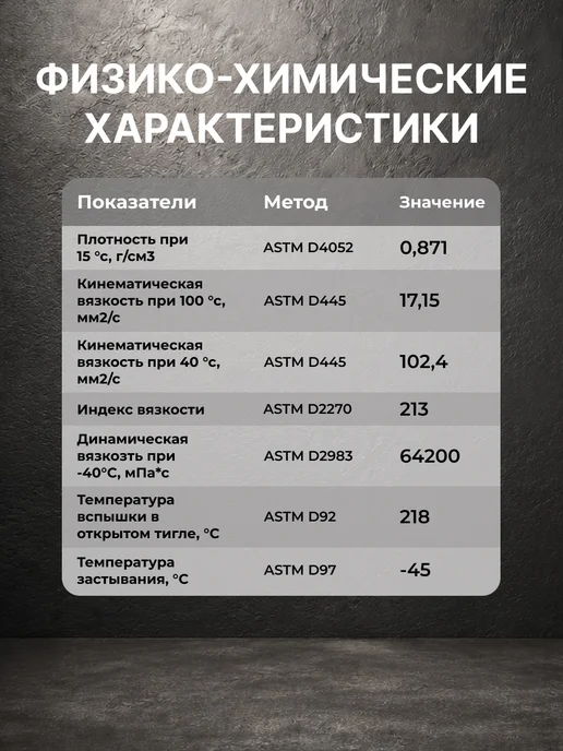 ROLF Масло трансмиссионное Рольф Oil 75W-90 GL-4 1л, 1 л, фото 3