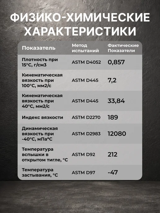 SINTEC Масло трансмиссионное Синтек ATF III DEXRON 4л, 4 л, фото 3