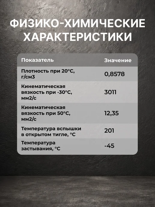 ВОЛГА-ОЙЛ Масло гидравлическое Волга Ойл ВМГЗ 10л, 10 л, фото 3