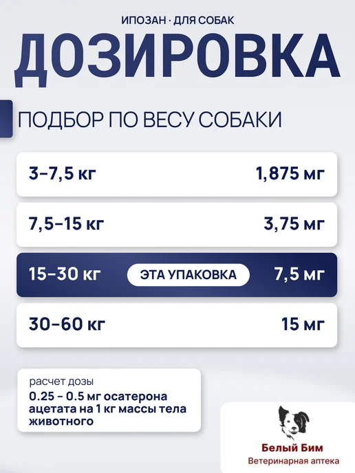 Ипозан 7,5 мг для собак массой 15-30 кг, 1530 кг, фото 2