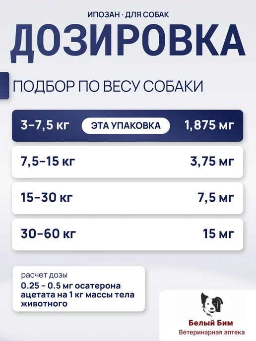 Ипозан 1.875 мг для собак массой 3-7,5 кг, 37,5 кг, фото 2
