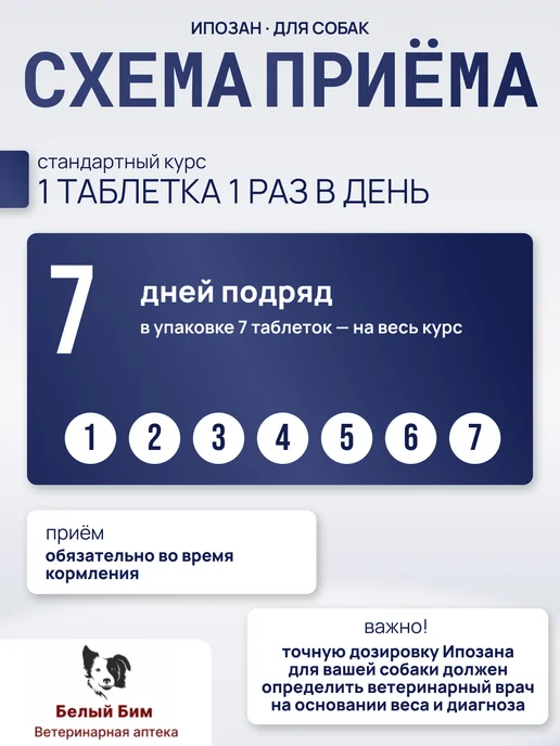 Ипозан 1.875 мг для собак массой 3-7,5 кг, 37,5 кг, фото 3