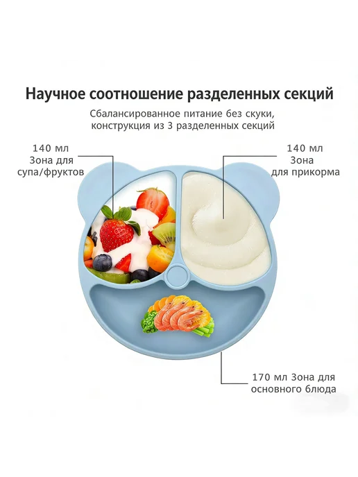 Сервиз для завтрака "Набор детской силиконовой посуды" из 5, вариант, фото 5