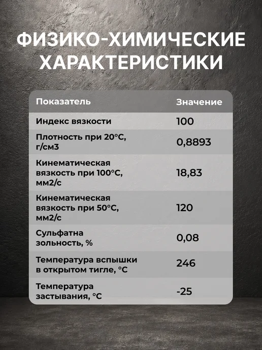 Масло трансмиссионное волга-ойл ТМ-5-18 (ТАД-17и) 85W90 минеральное 3 л 800924, трансмиссионное Волга Ойл GL-5, фото 3