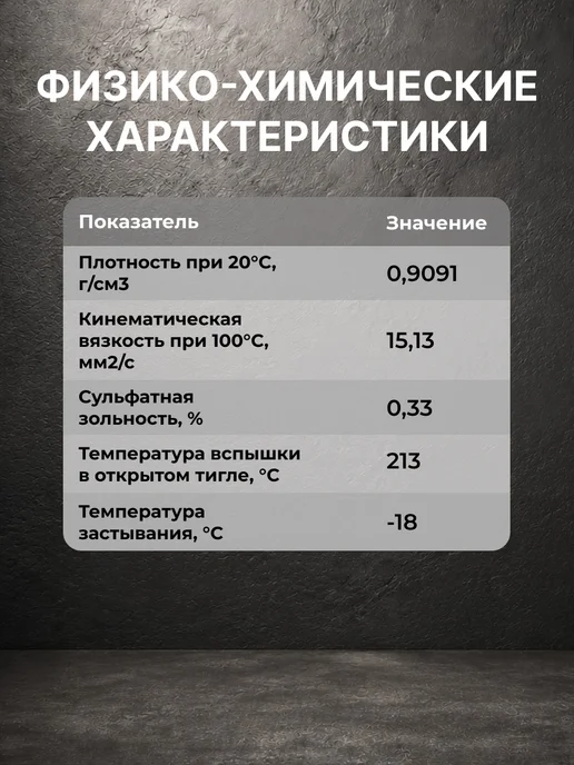 ВОЛГА-ОЙЛ Масло трансмиссионное Волга Ойл Тэп-15В 3л, 5 л, фото 3