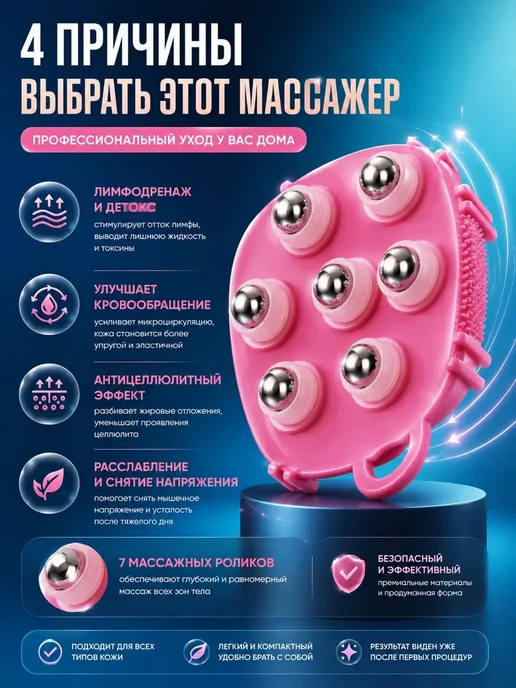 МирПло89 массажер ручной антицеллюлитный с роликами для тела, синий, фото 4