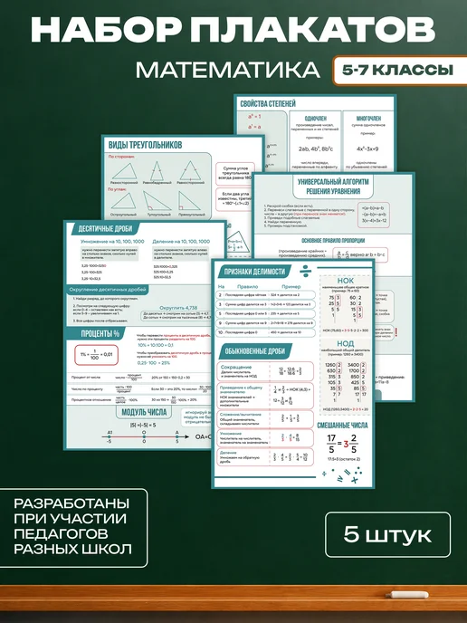 Набор плакатов А3 для школы Математика (5-7 классы) Школа и точка
