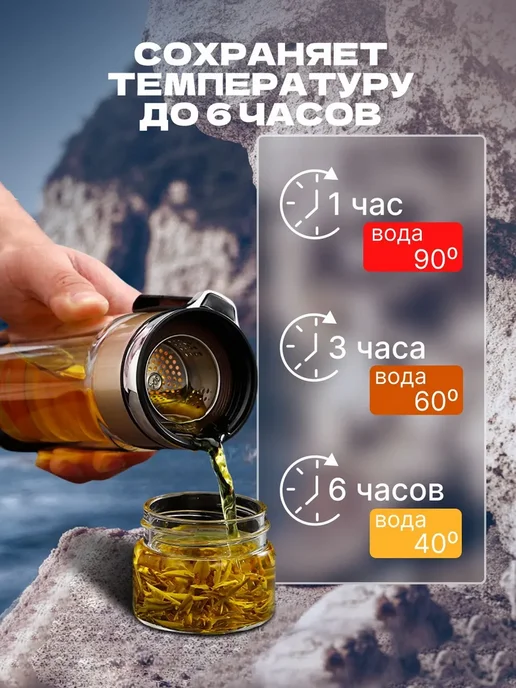 Термокружка Прозрачный 0.35 л, 350 мл, фото 2