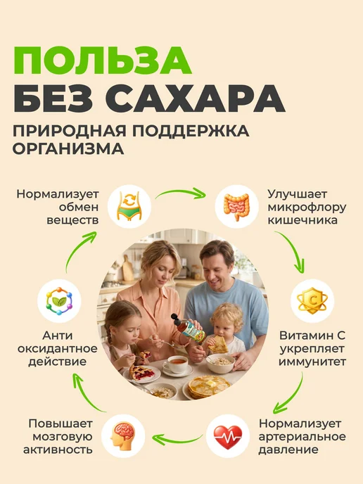 Сироп топинамбура без сахара 1л. Атлас Вкусов, 1 л, фото 6
