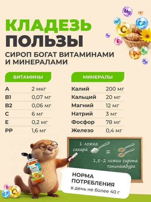 Сироп топинамбура без сахара 300 мл. Атлас Вкусов, 300 мл, фото 4