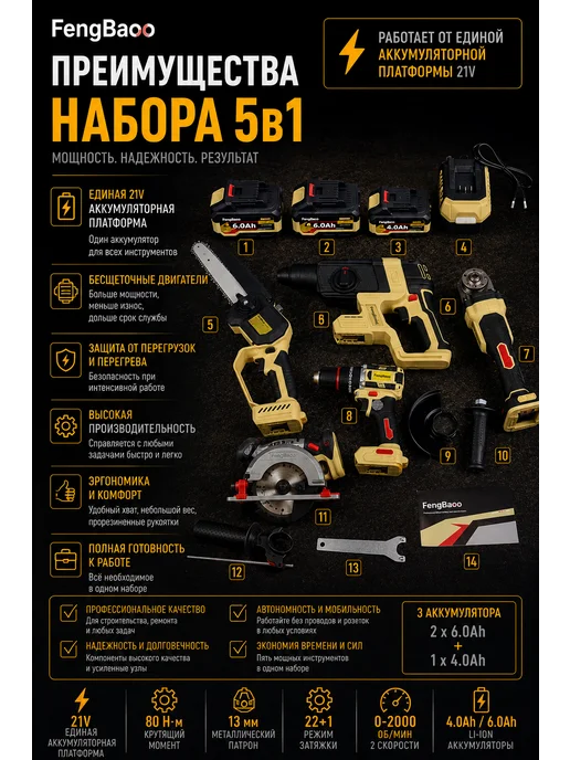 Набор аккумуляторного бесщеточного инструмента 5в1, вариант, фото 7