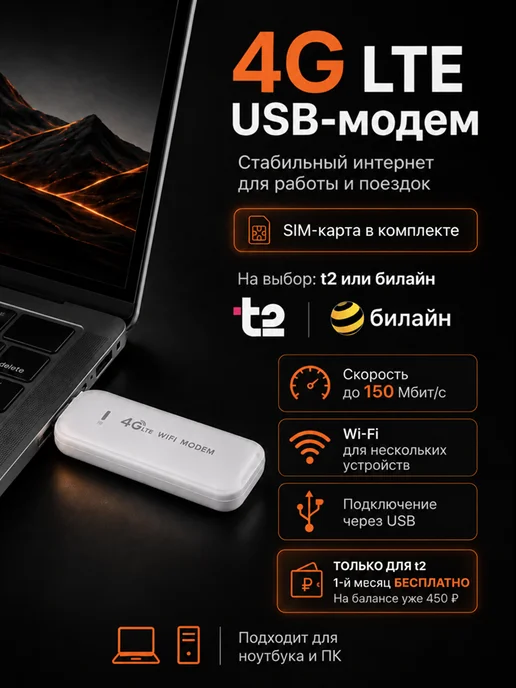 Модем 4G с Безлимитный интернетом, 4 г