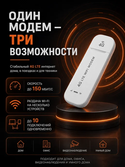 Модем 4G с Безлимитный интернетом, 4 г, фото 4