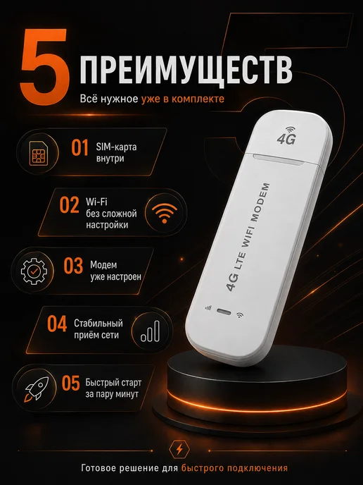 Модем 4G с Безлимитный интернетом, 4 г, фото 5