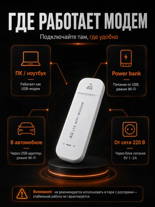 Модем 4G с Безлимитный интернетом, 4 г, фото 6