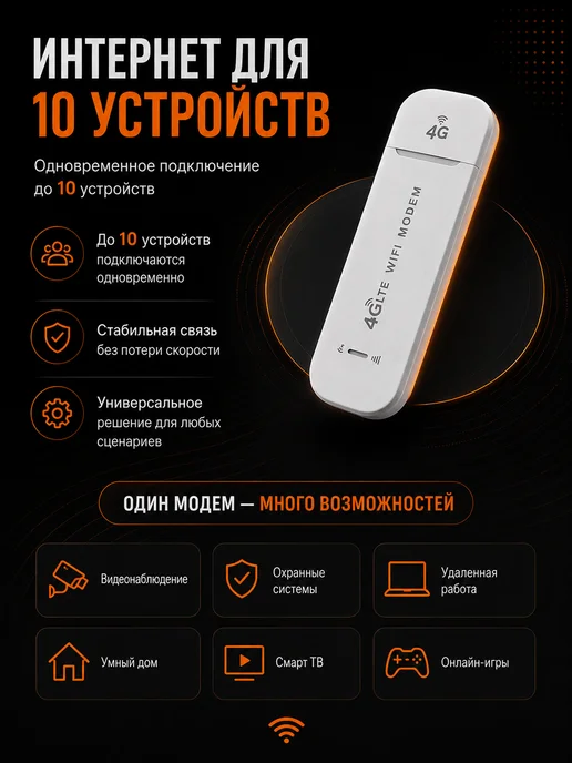 Модем 4G с Безлимитный интернетом, 4 г, фото 7