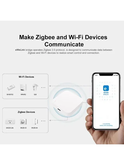 RYRA Ewelink Zigbee 3.0 Gateway Hub, вариант, фото 4