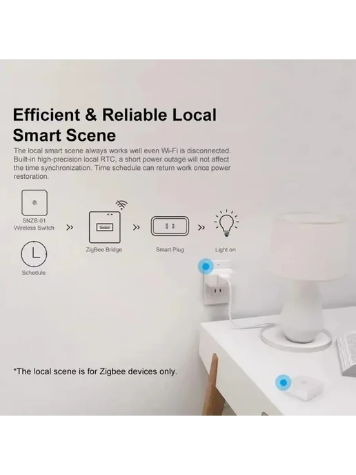 RYRA Ewelink Zigbee 3.0 Gateway Hub, вариант, фото 6
