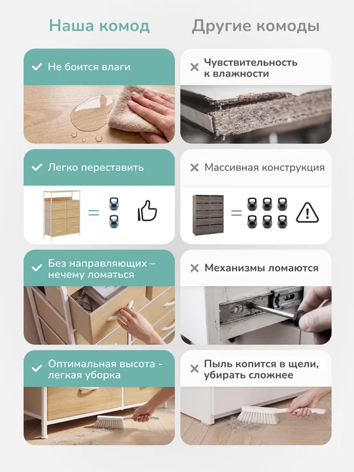 Leset Home Комод Линкс-8 с полкой, каркас Белый, ящики Бежевые, белый, фото 8