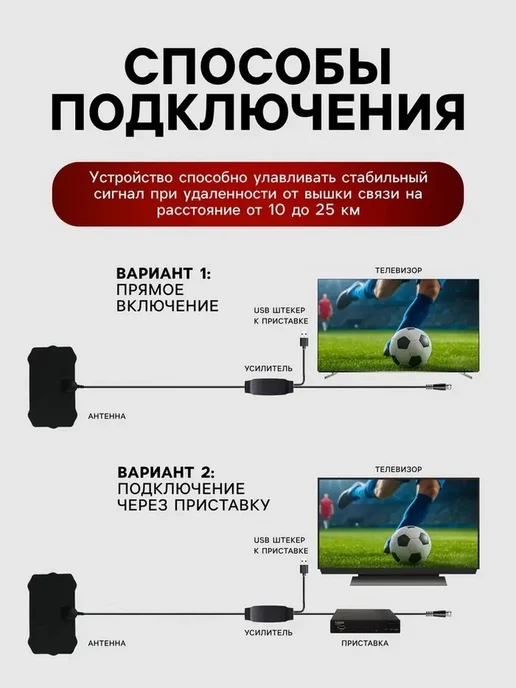 Комнатная активная антенна с усилителем и высоким усилением, черный, фото 4
