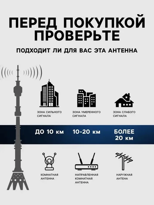 Комнатная активная антенна с усилителем и высоким усилением, черный, фото 5