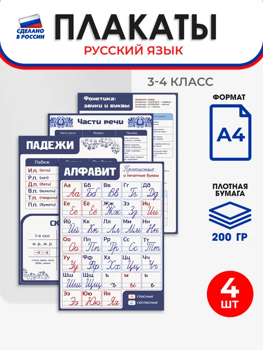 Школьный ХАЙП Набор плакатов А4 для школы Русский язык (3-4 классы), 4 шт
