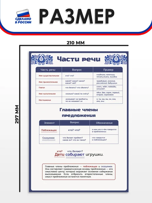 Школьный ХАЙП Набор плакатов А4 для школы Русский язык (3-4 классы), 4 шт, фото 2