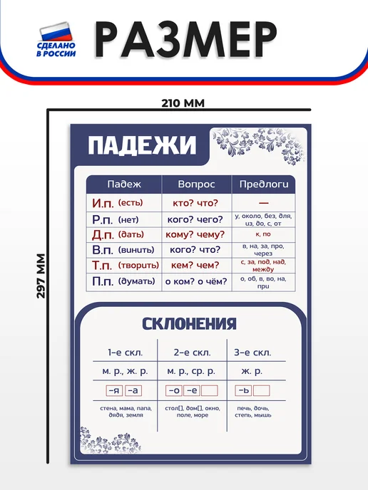 Школьный ХАЙП Набор плакатов А4 для школы Русский язык (3-4 классы), 4 шт, фото 4