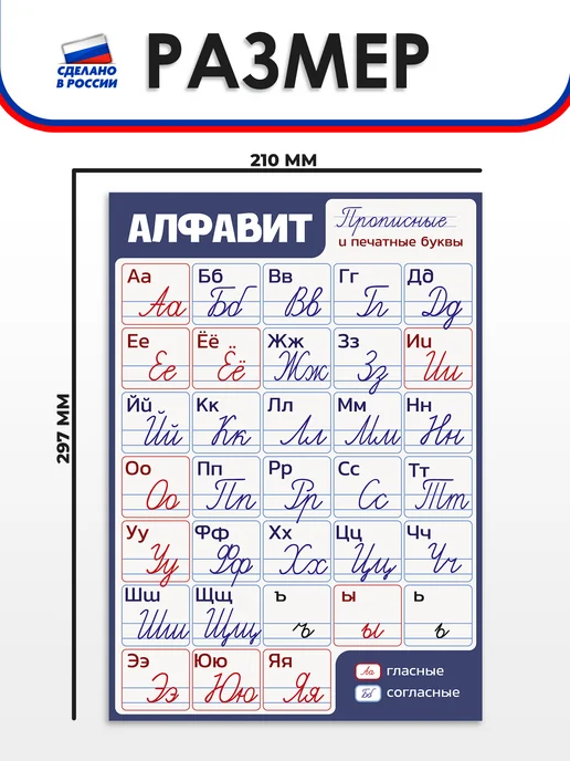 Школьный ХАЙП Набор плакатов А4 для школы Русский язык (3-4 классы), 4 шт, фото 5