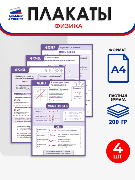 Школьный ХАЙП Набор плакатов А4 для школы Физика, 4 шт