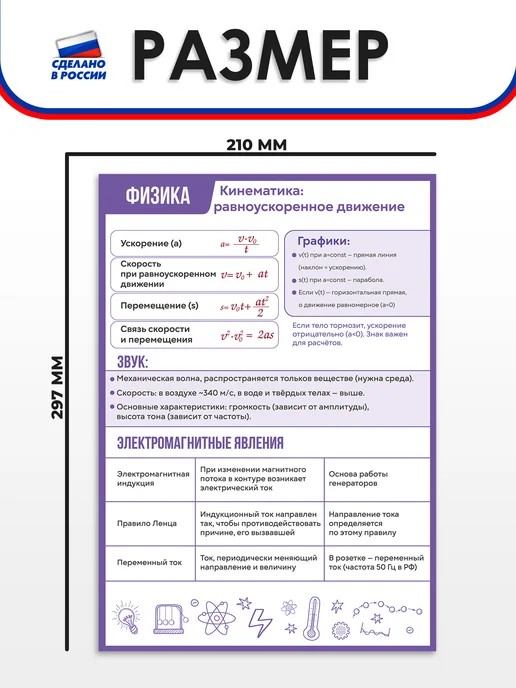 Школьный ХАЙП Набор плакатов А4 для школы Физика, 4 шт, фото 2