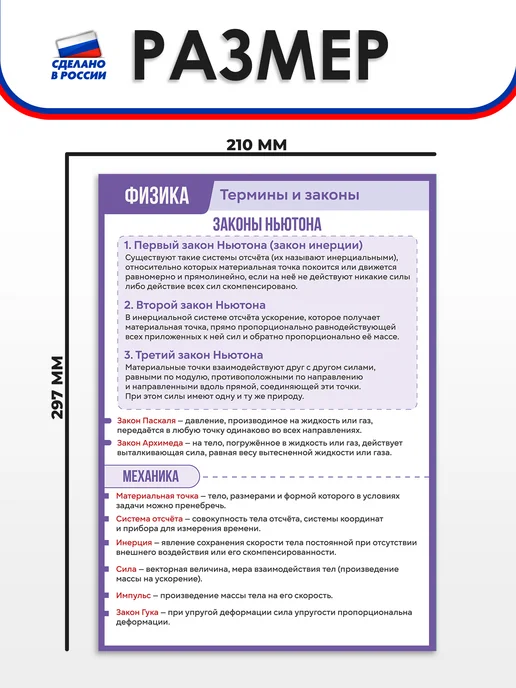 Школьный ХАЙП Набор плакатов А4 для школы Физика, 4 шт, фото 3