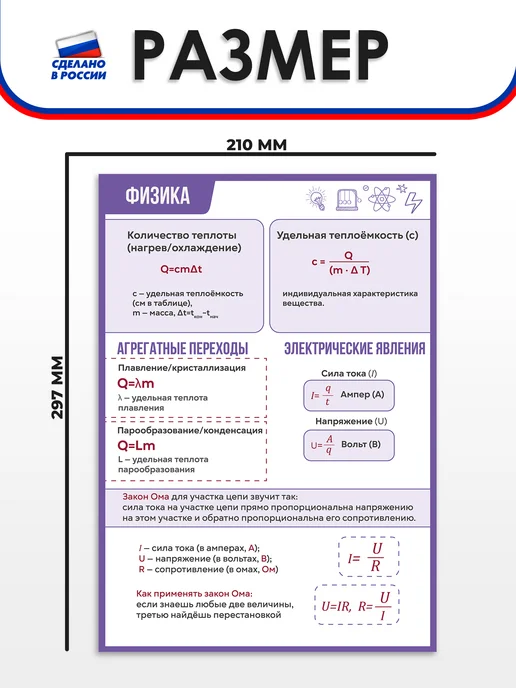 Школьный ХАЙП Набор плакатов А4 для школы Физика, 4 шт, фото 4