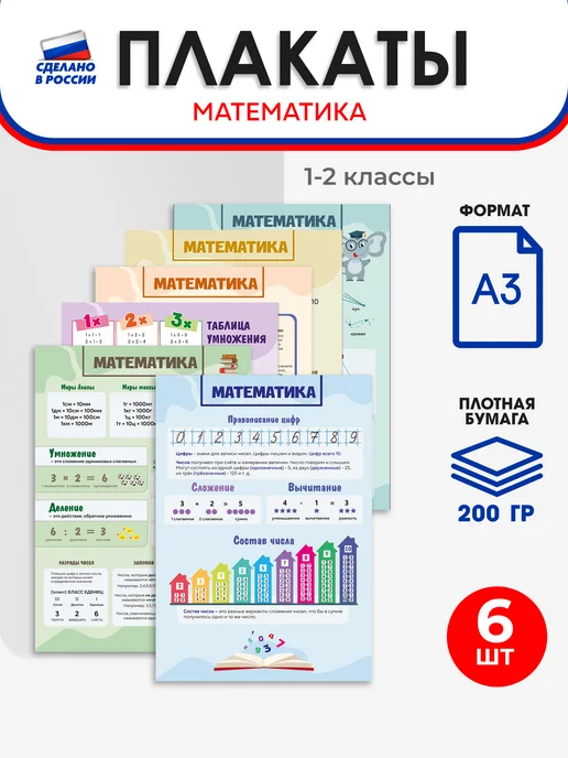 Набор плакатов А3 для школы Математика (1-2 классы) Школьный ХАЙП