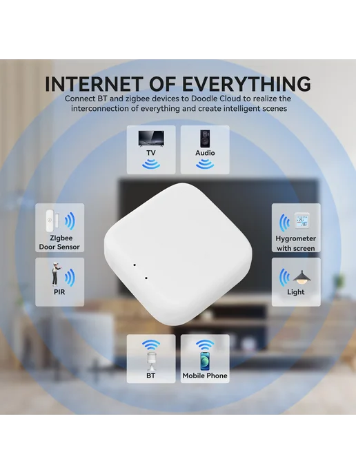 Нет бренда Tuya Zigbee Шлюз для умного дома Multi-mode, вариант, фото 4