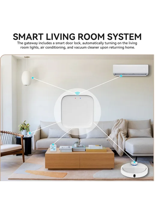 Нет бренда Tuya Zigbee Шлюз для умного дома Multi-mode, вариант, фото 5