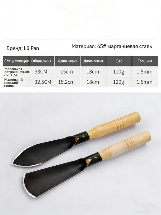 Маленькие садовые лопатки, общая длина 33 32,5 см, 65# марга, черный, фото 8