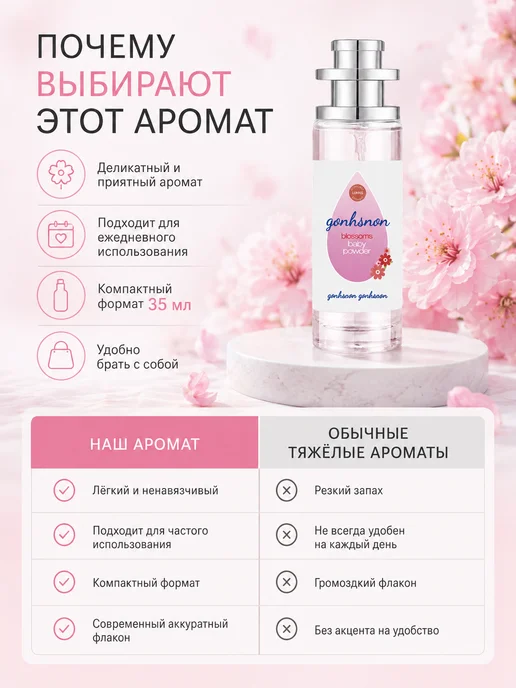 Детский парфюм для мальчика 35 мл мягкий цветочный аромат, 35 мл, фото 4