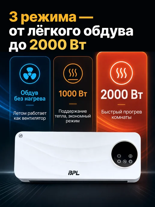 BPL Тепловентилятор керамический для дома и дачи 2000 Вт +пульт, 2000 Вт, фото 4