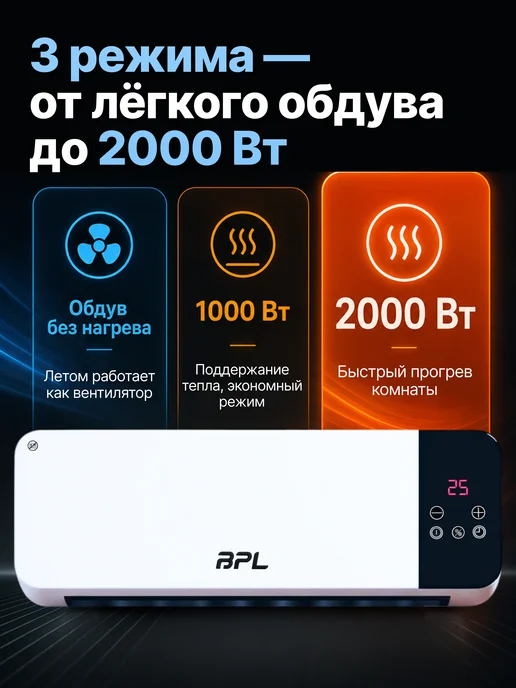 BPL Тепловентилятор керамический для дома и дачи 2000 Вт +пульт, 2000 Вт, фото 4