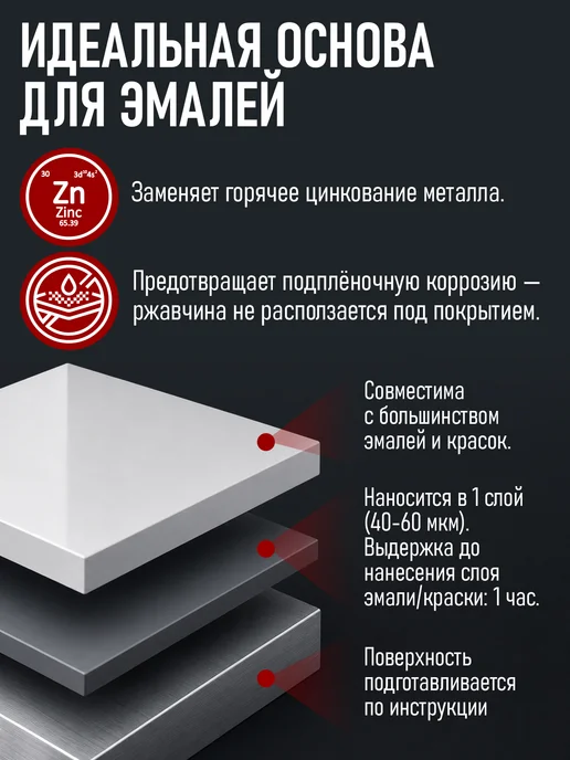 SHIHRAN Цинконаполненная грунт-эмаль ЦинкоFULL 60%Zn аэрозоль, серый, фото 4