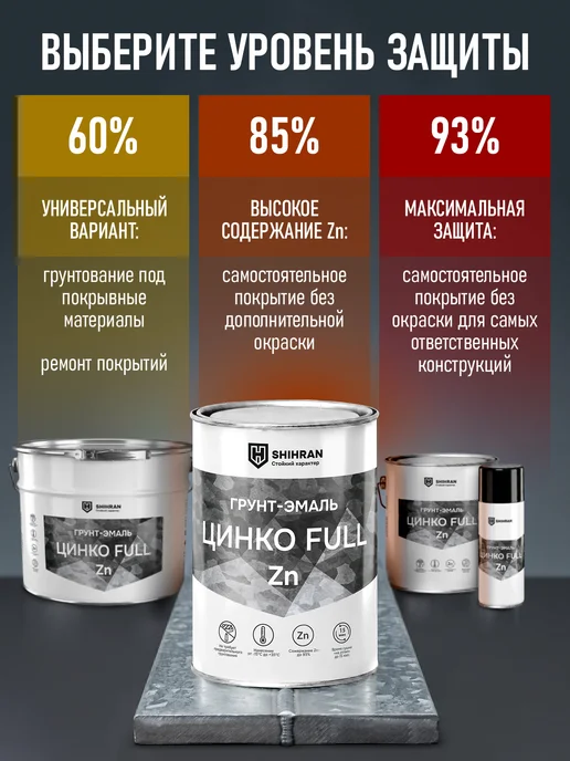 SHIHRAN Цинконаполненная грунт-эмаль ЦинкоFULL 60%Zn аэрозоль, серый, фото 6