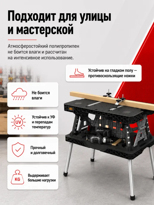 Keter Верстак складной слесарный ROC Folding Worktable 2.0, черный, фото 8