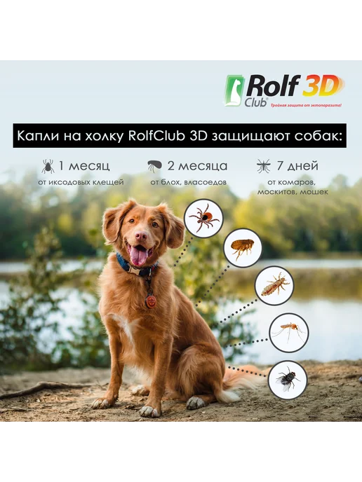 Rolf club 3D Капли от клещей блох комаров RolfClub 3D для собак 4-10 кг, 2040 кг, фото 3