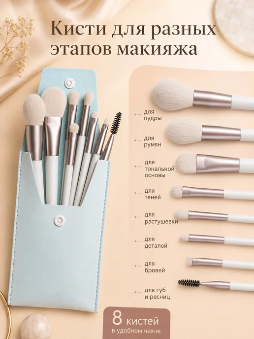 Кисти для макияжа набор профессиональные в тубусе, 8 шт, 8 шт, фото 7