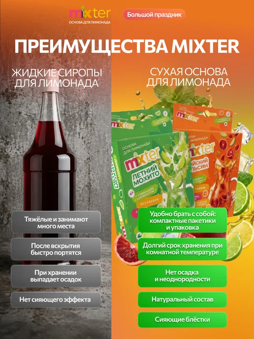 Mixter Набор лимонадов Большой Праздник подарочный 48 шт, 48 шт, фото 5