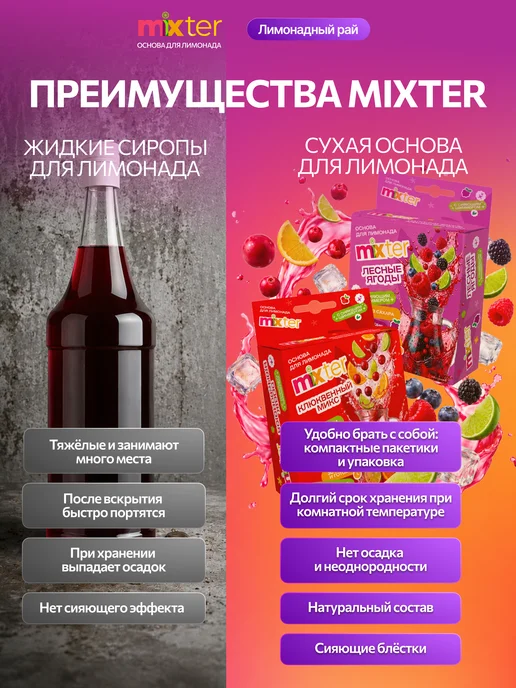 Mixter Набор лимонадов Лимонадный рай подарочный 32 шт, 32 шт, фото 5