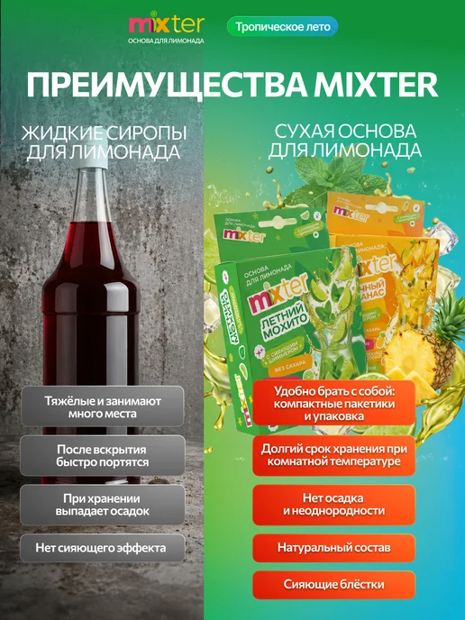 Mixter Набор лимонадов Тропическое лето подарочный 16 шт, 16 шт, фото 5
