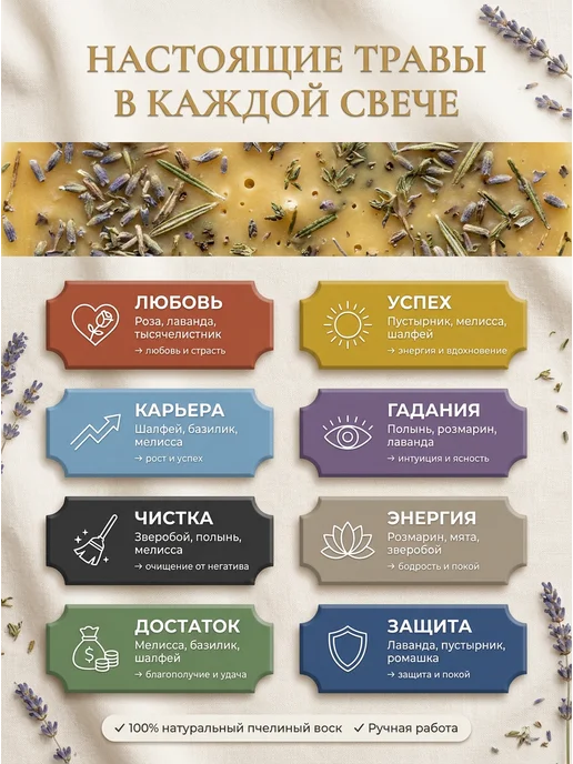 НАМЕРА Свечи восковые магические с травами и заговорами, черный, фото 4