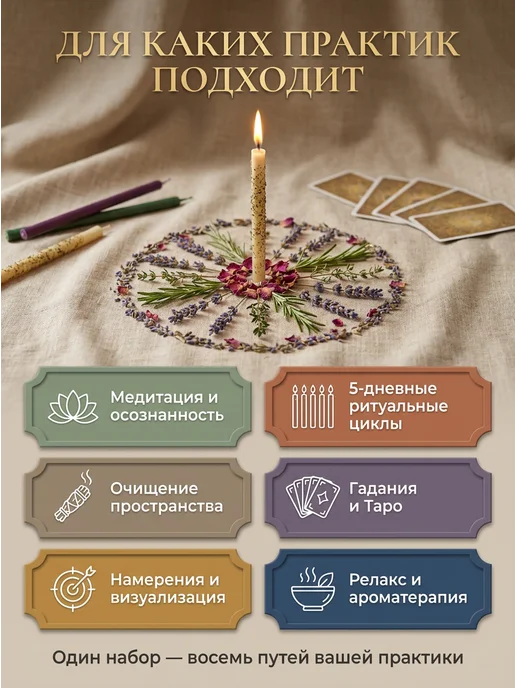 НАМЕРА Свечи восковые магические с травами и заговорами, черный, фото 8